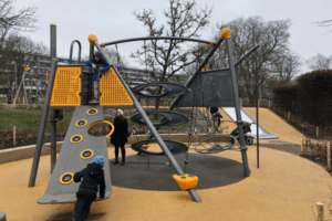 Botanisk have - ferieguide